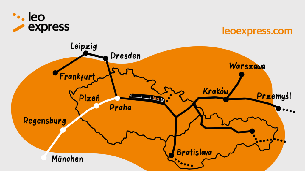 iŽeleznice